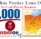 online payday loan ohio no credit required