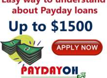 understand about Payday loans