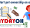 Tips to start pet ownership on a budget PaydayOH